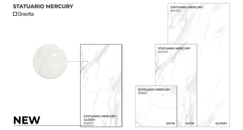 Новинка – полированная плитка керамогранит Statuario Mercury Glossy