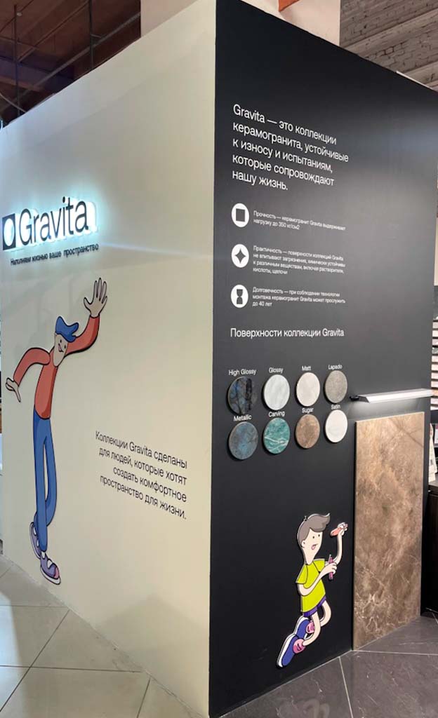 ТЦ Метр Квадратный